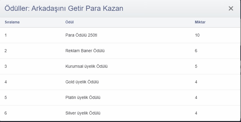 ödültablosu.jpg